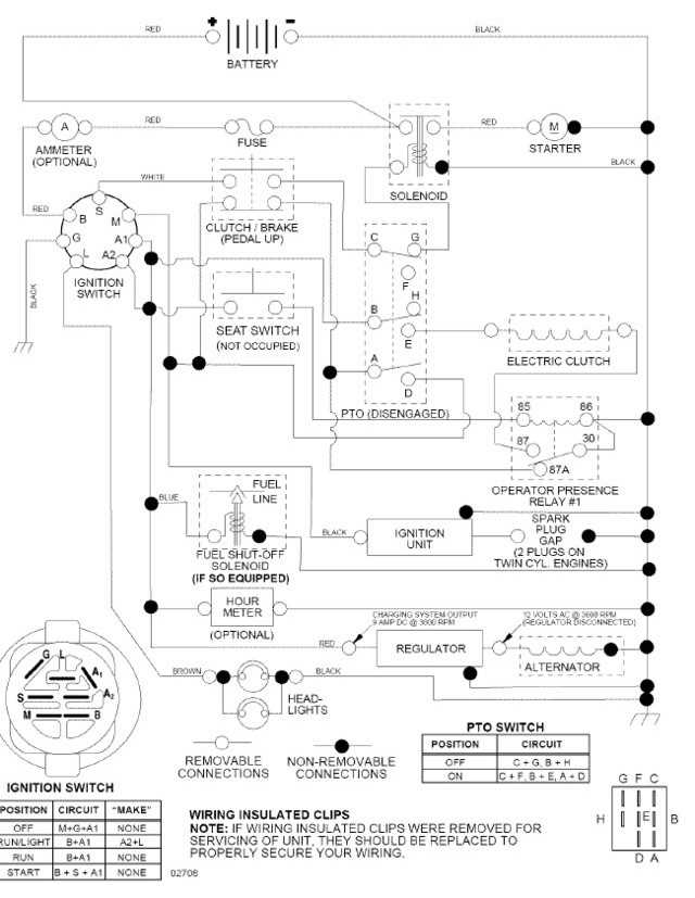 electric clutch wiring diagram