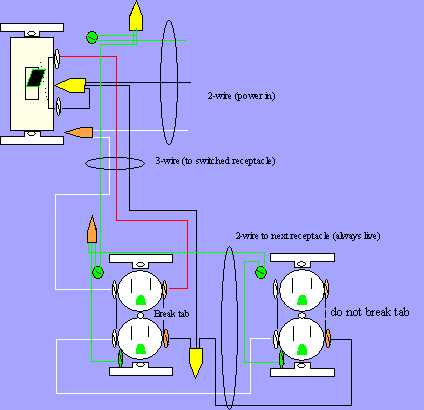 electrical wiring diagrams light switch outlet