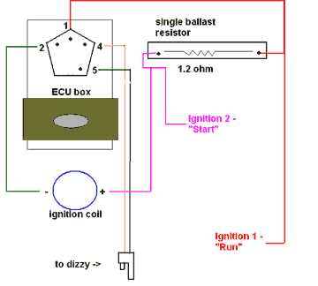 electronic 12 volt ignition coil wiring diagram