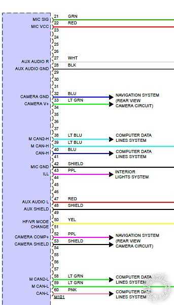 nissan radio wiring diagram