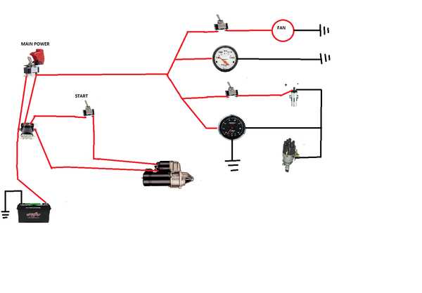 engine test stand wiring diagram