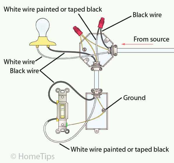 wiring a switch diagram