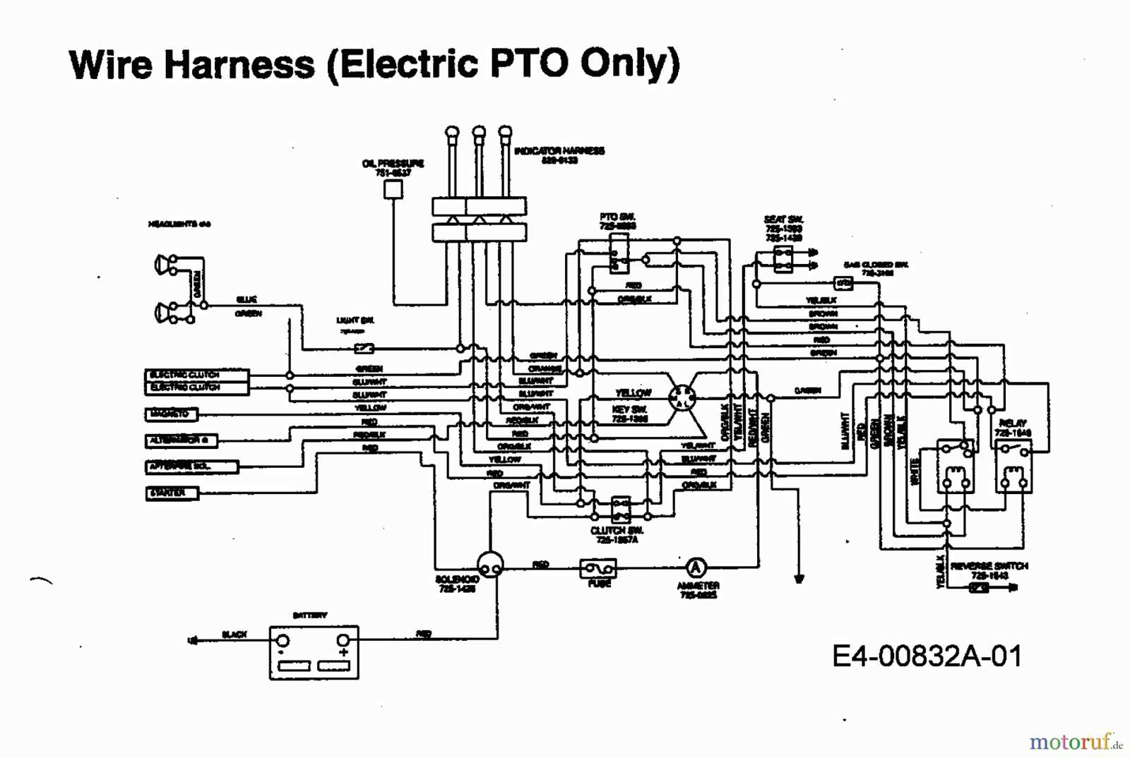 pto switch wiring diagram