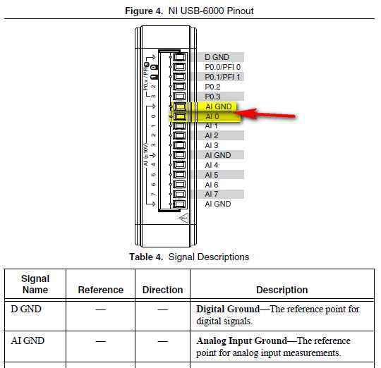 1756 ia16 wiring diagram