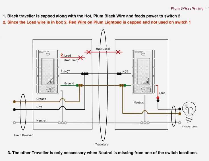 lutron caseta 3 way dimmer wiring diagram