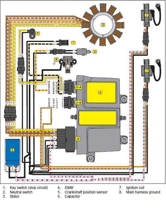 evinrude e tec wiring harness diagram