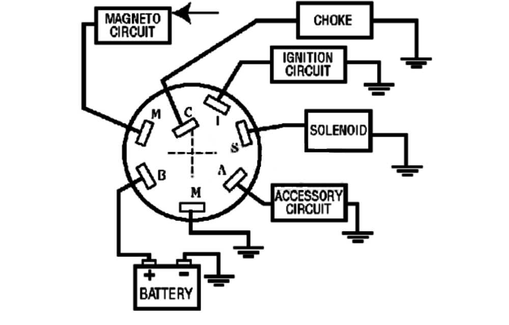 evinrude ignition switch wiring diagram