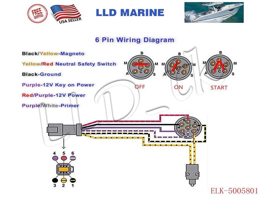 evinrude kill switch wiring diagram