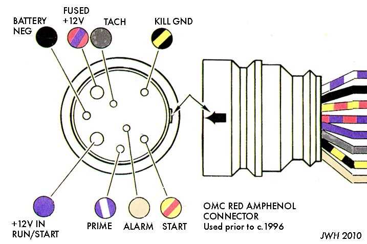 evinrude kill switch wiring diagram