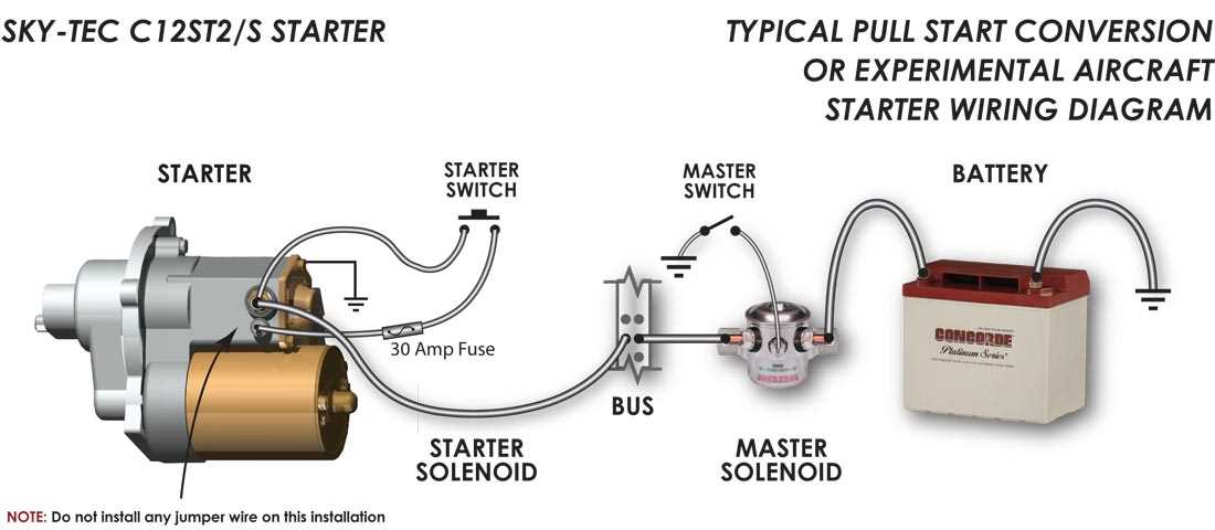 evinrude starter solenoid wiring diagram