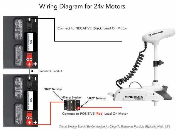 24 volt diagram trolling motor wiring