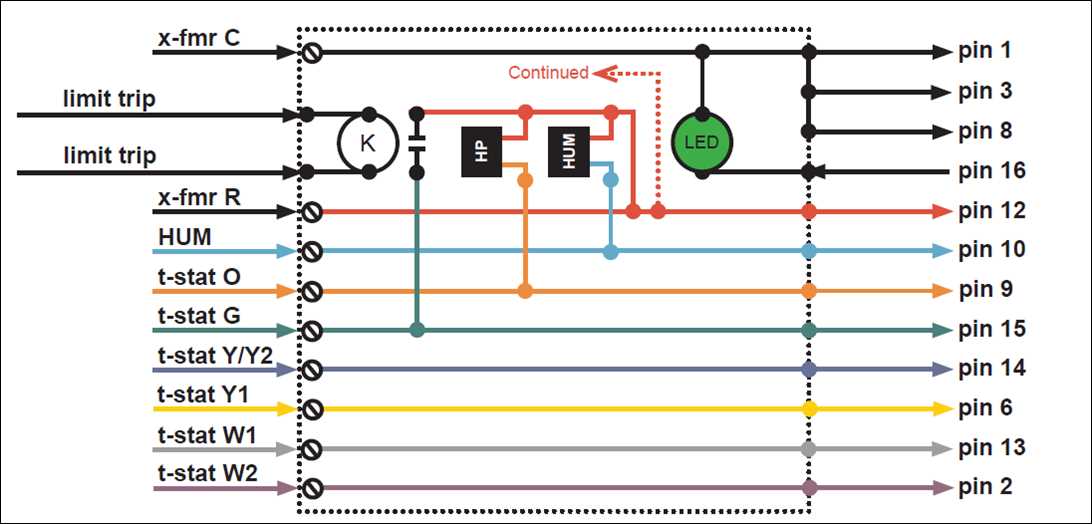 ge ecm 2.3 motor wiring diagram