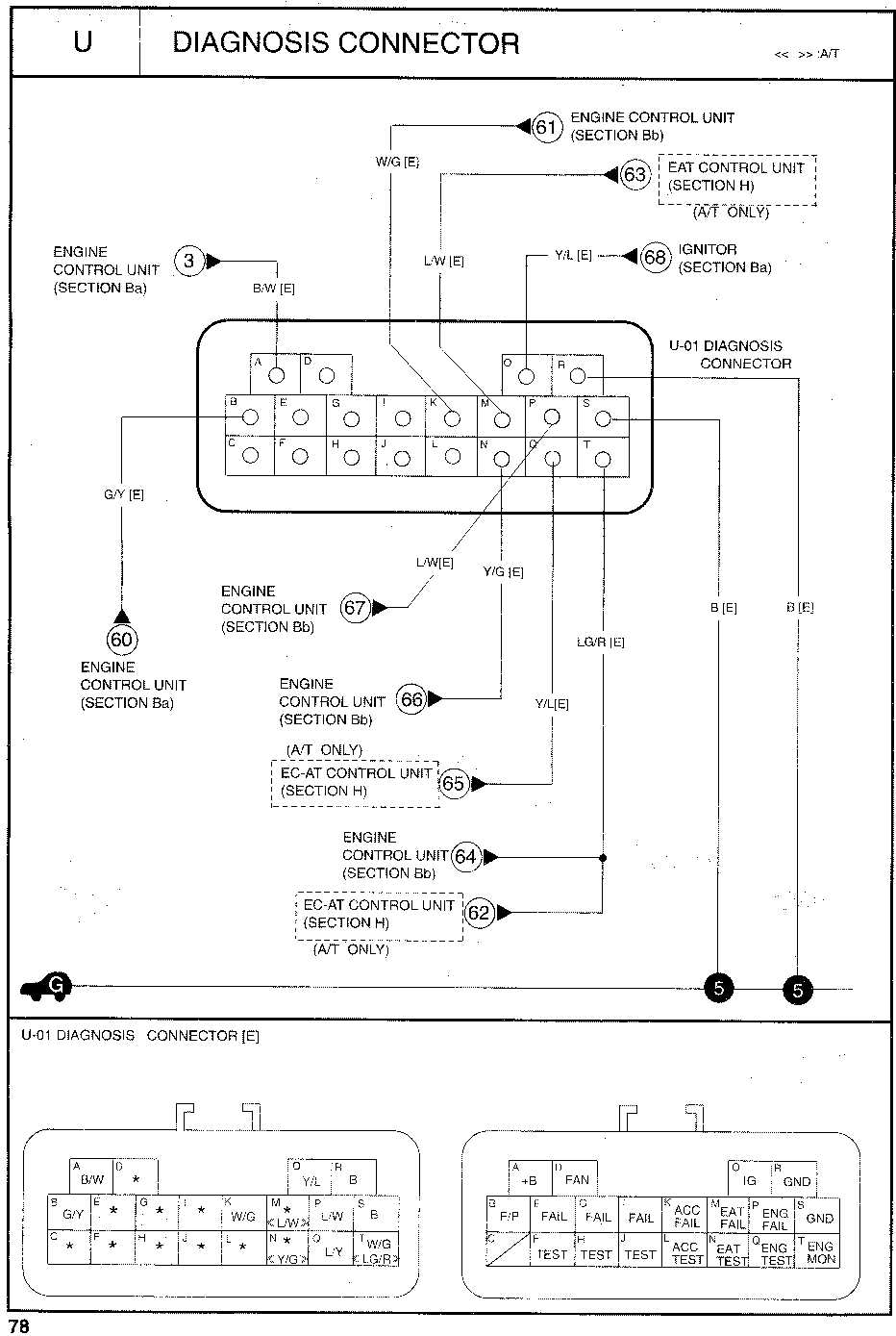 obd port wiring diagram