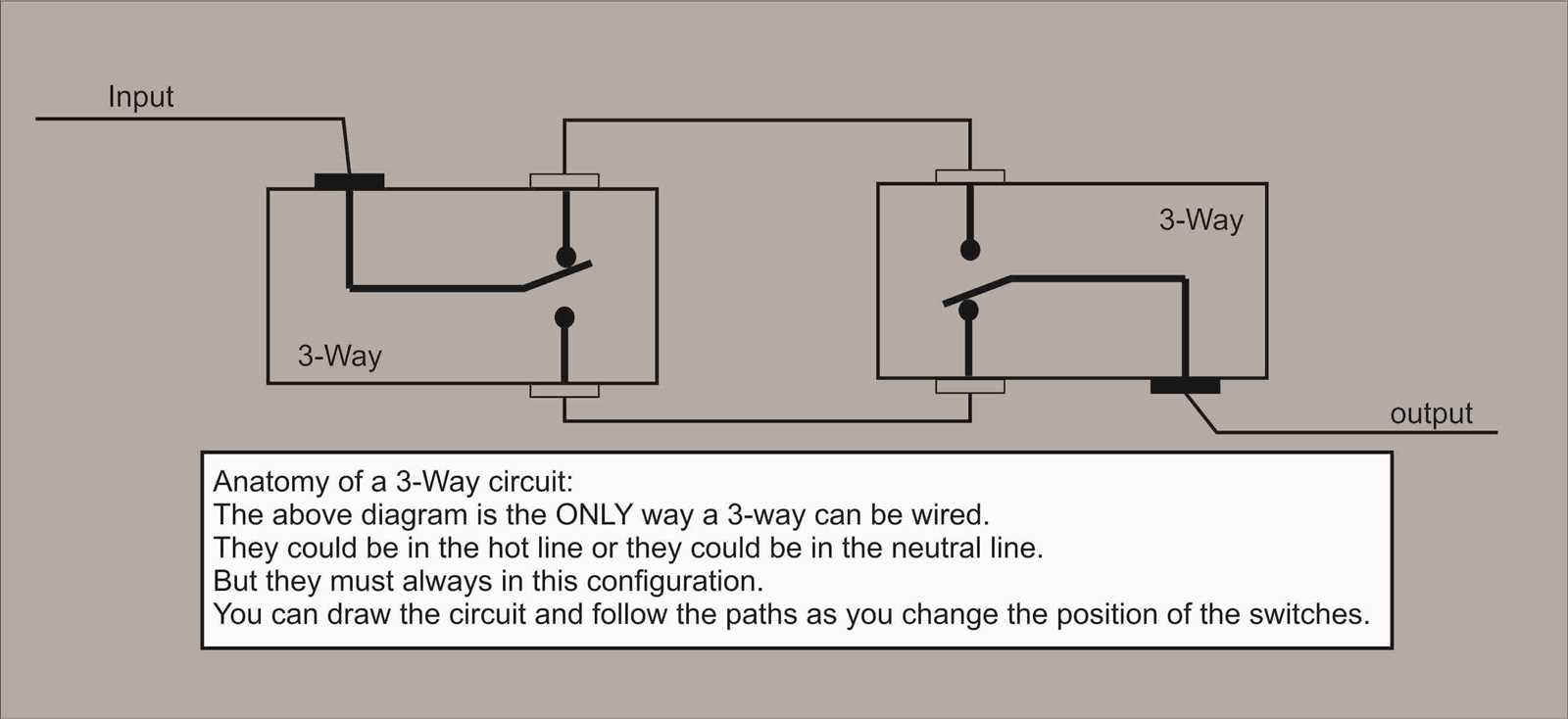 three way wiring diagram