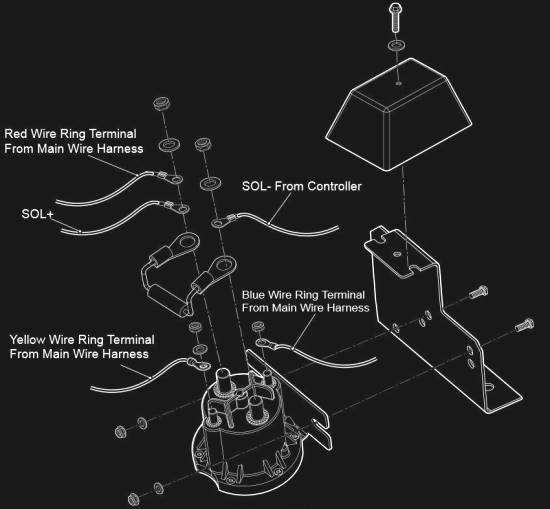 ez go wiring diagram