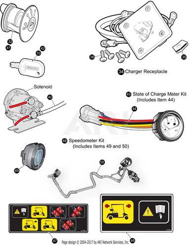 ezgo key switch wiring diagram