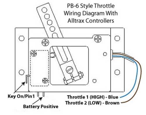 ezgo marathon wiring diagram