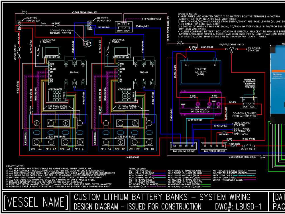 ezgo wiring diagram 36 volt