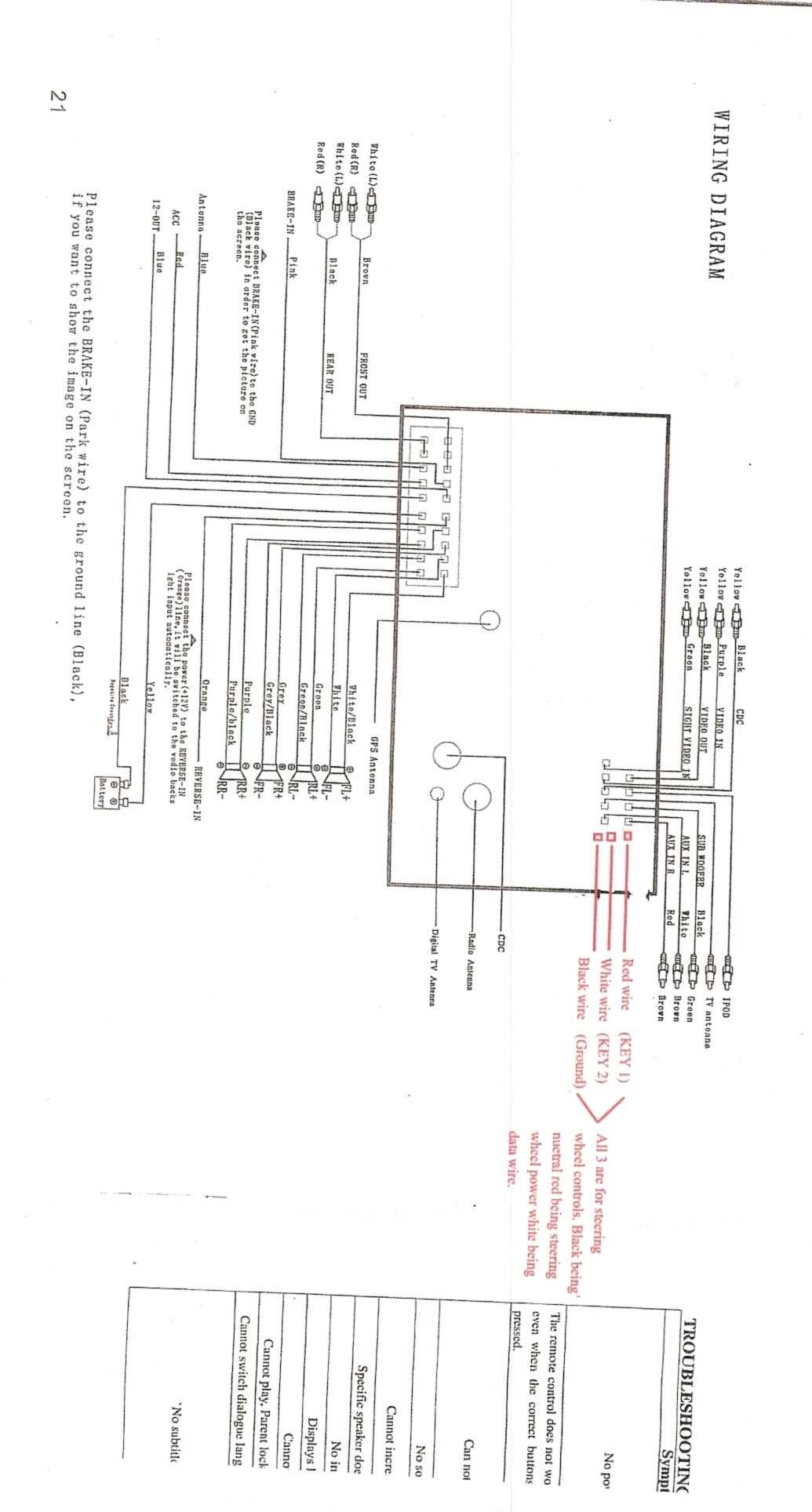 gmos 01 wiring diagram