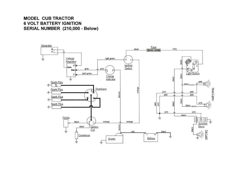 farmall cub wiring diagram 6 volt