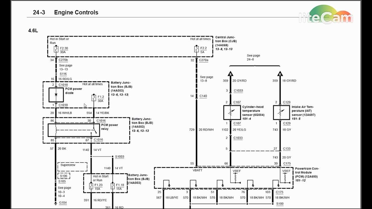 99 f150 radio wiring diagram