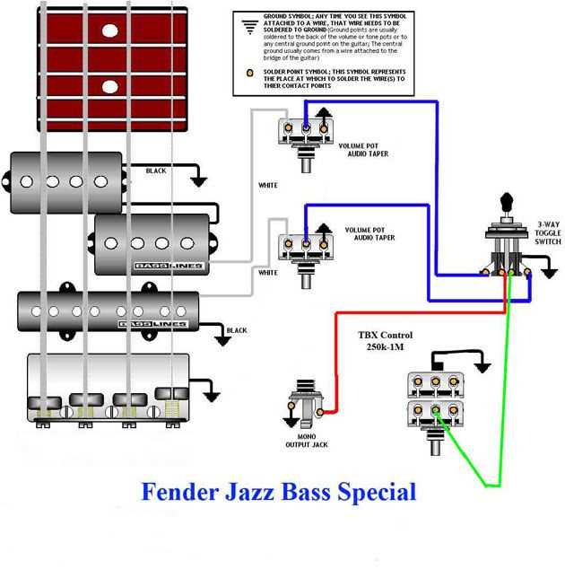 wiring diagram fender jazz bass