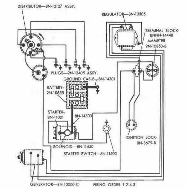 8n ford wiring diagram