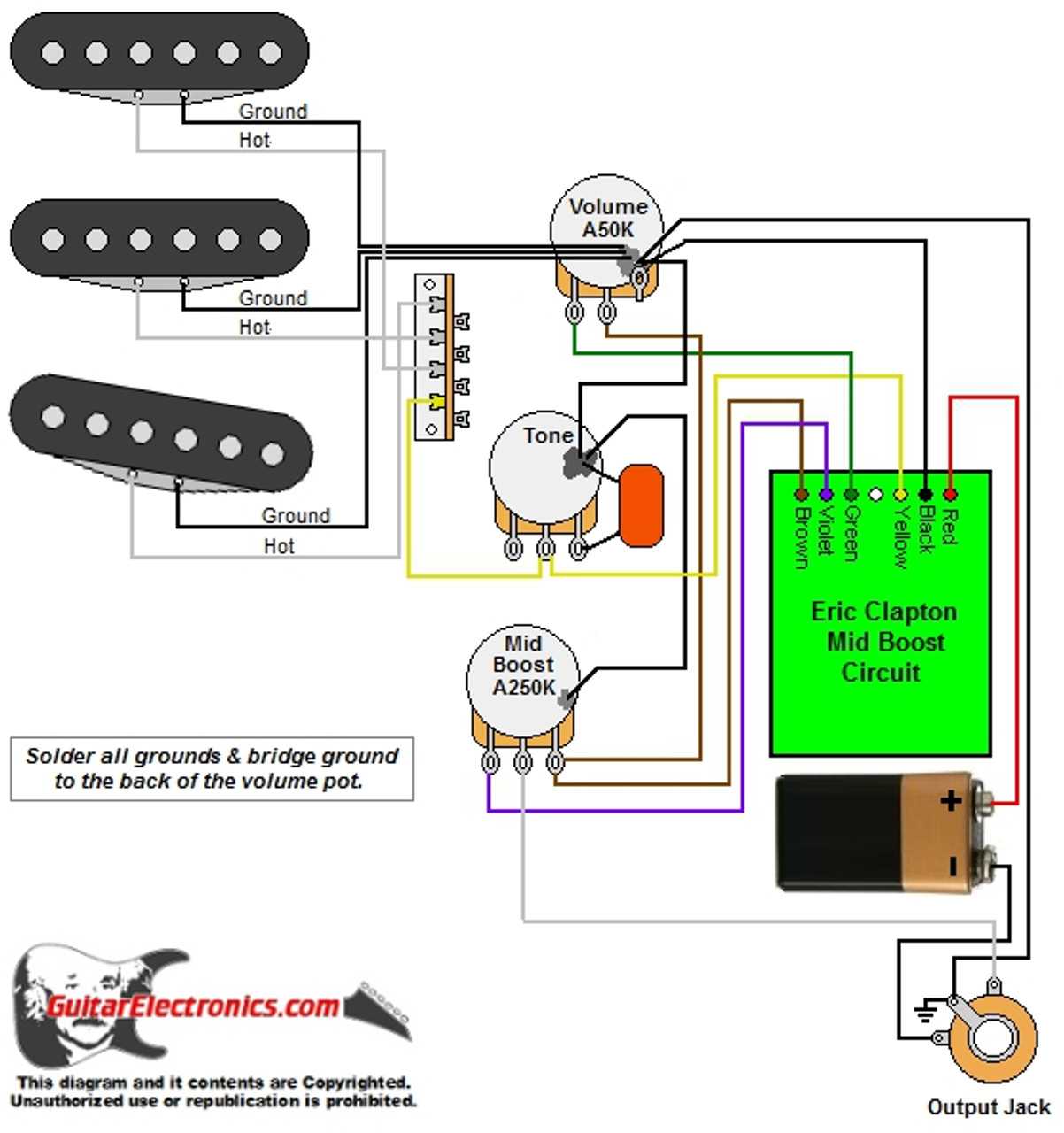 fender tele wiring diagram