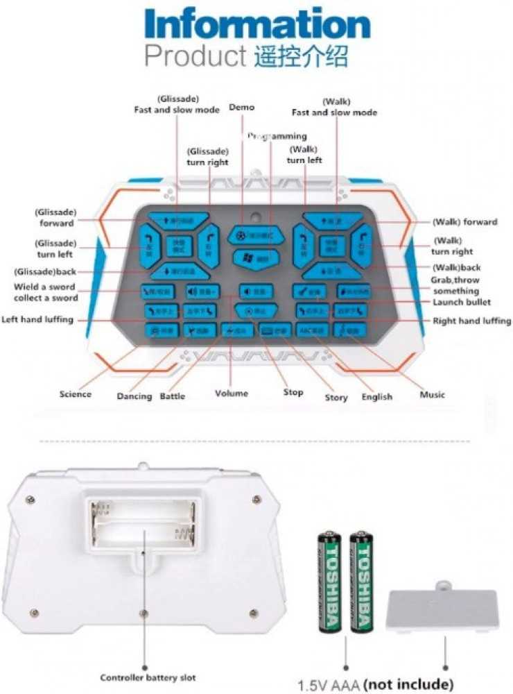 feniex 4200 mini wiring diagram