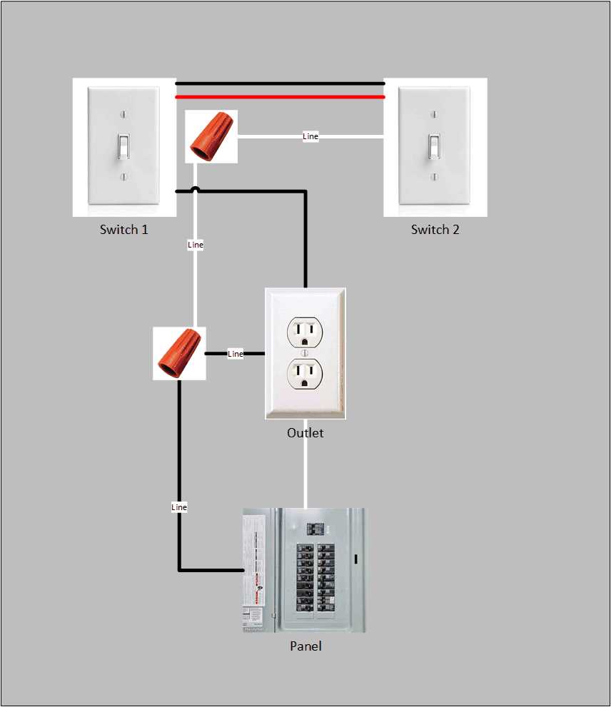 3 way switch wiring diagram with outlet