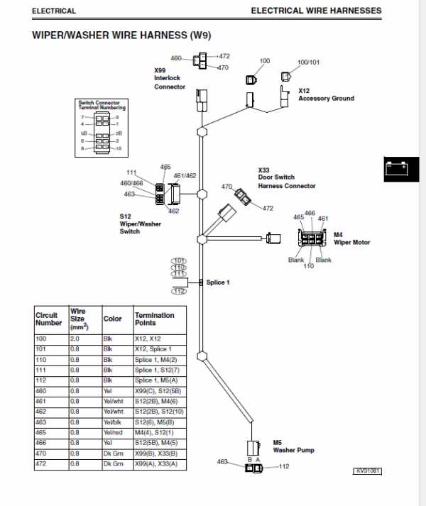 john deere 100 series wiring diagram