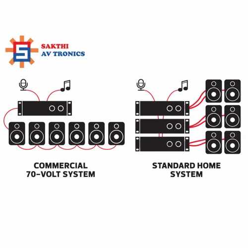 70 volt speaker system wiring diagram