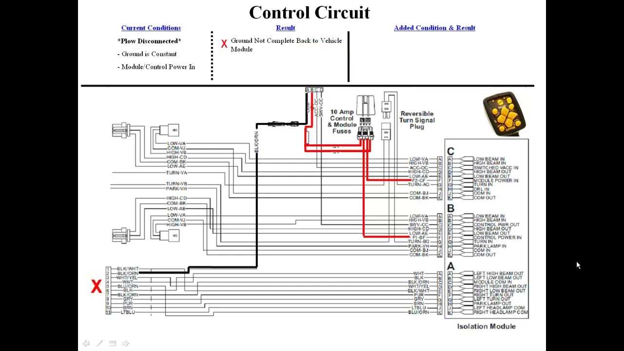 fisher 4 port isolation module wiring diagram