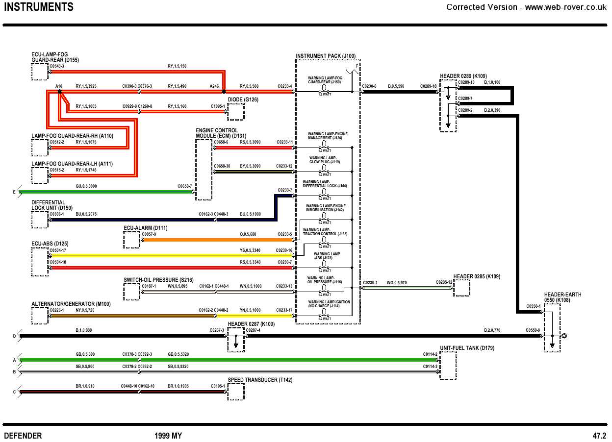 fisher minute mount 2 wiring diagram