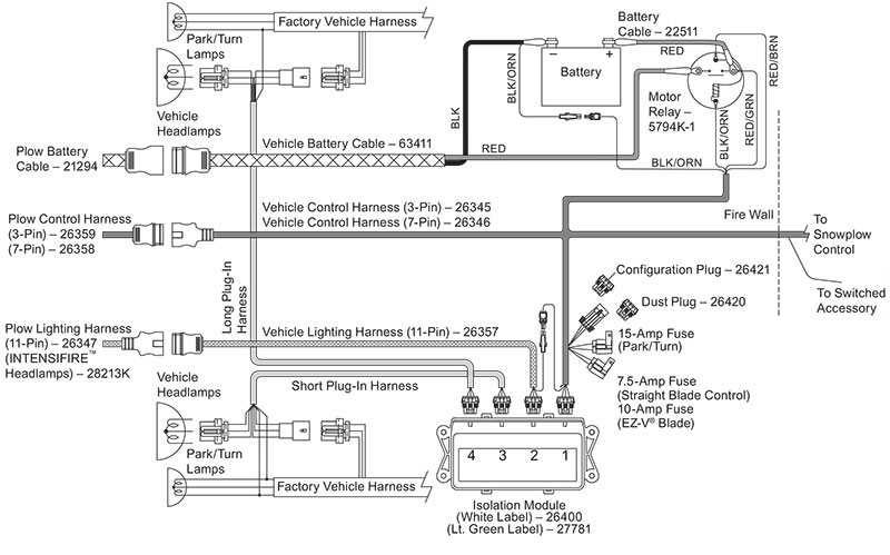 fisher plow controller wiring diagram