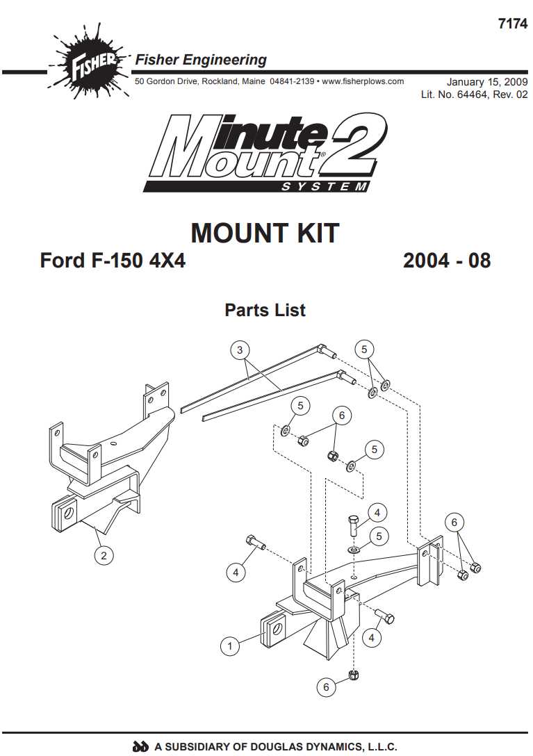 fisher plow wiring diagram minute mount 2