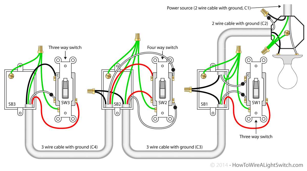 wiring light to switch diagram