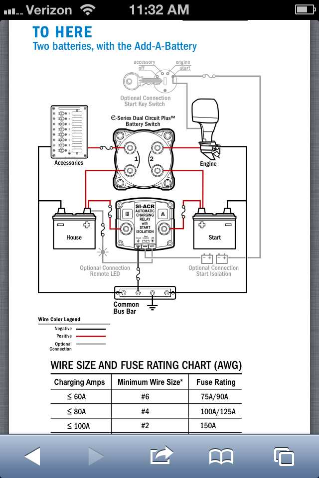 blue seas acr wiring diagram