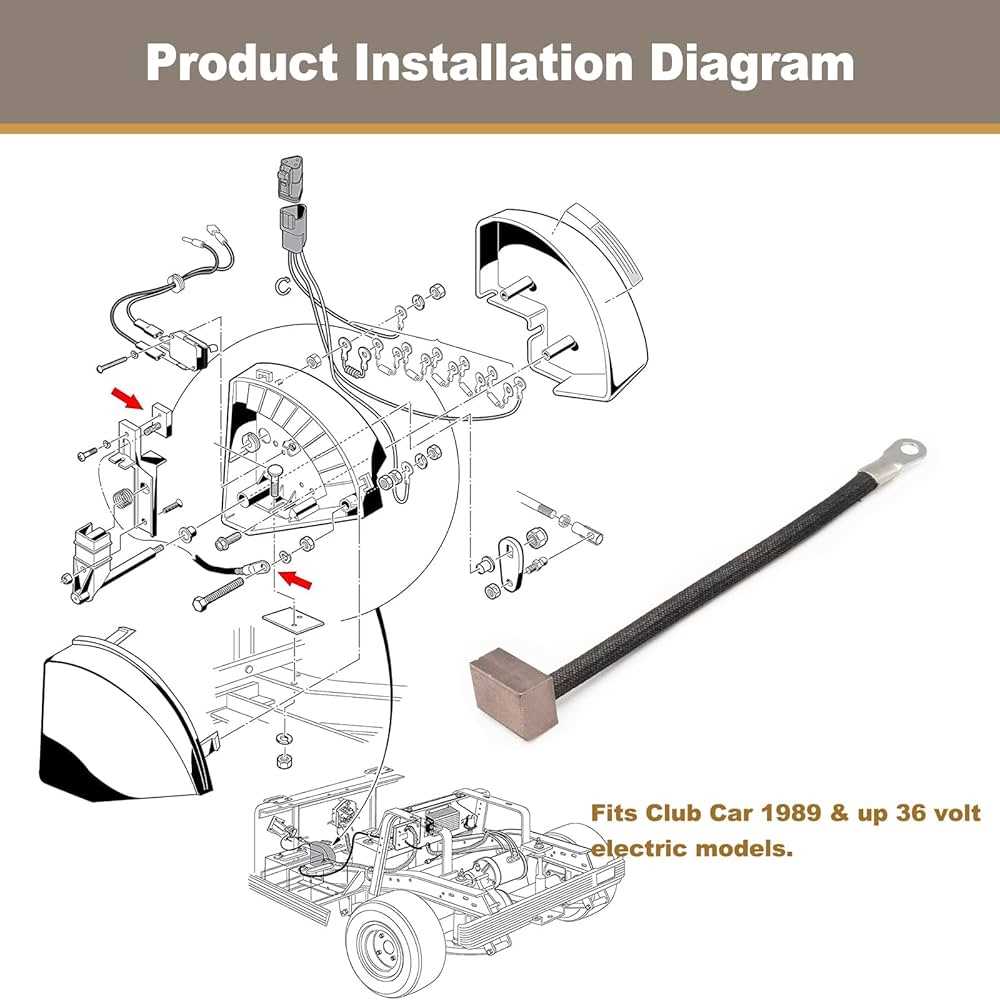 club car 36 volt wiring diagram