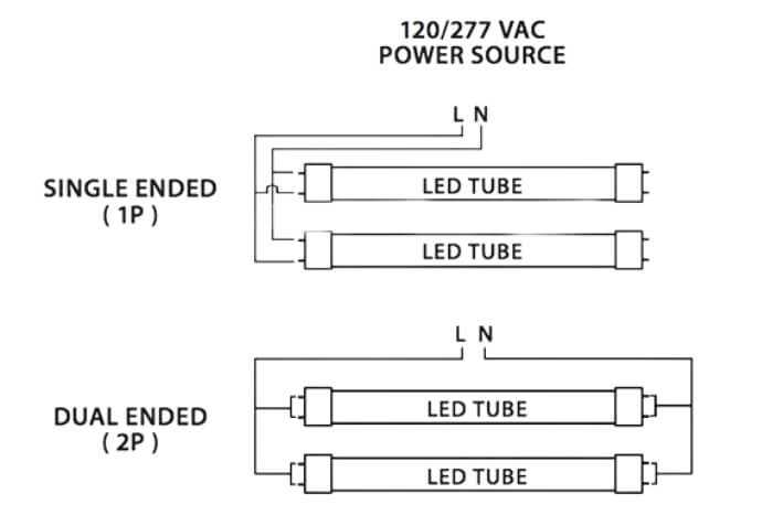 fluorescent bulb wiring diagram