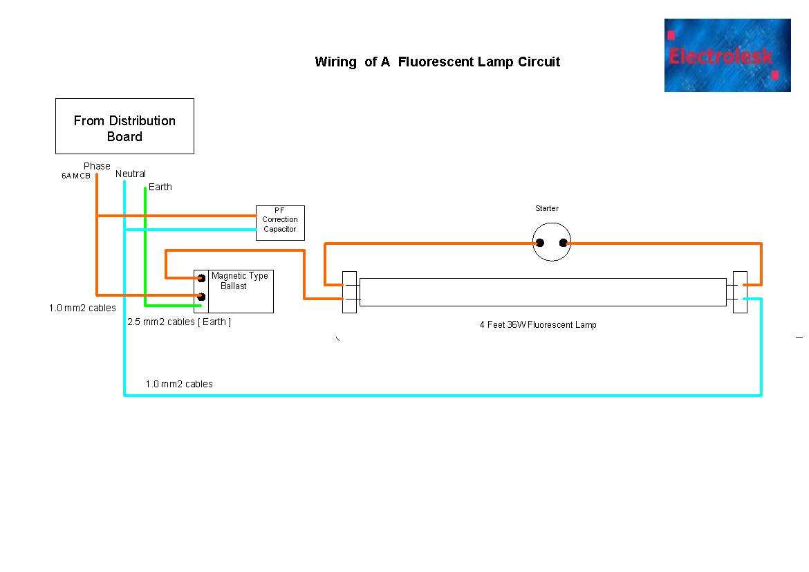 fluorescent bulb wiring diagram