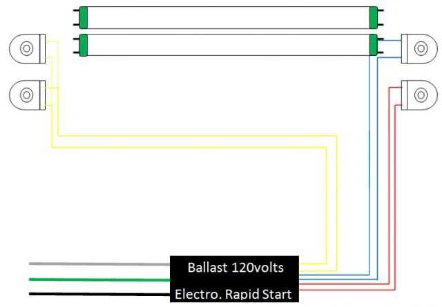 fluorescent lamp ballast wiring diagram