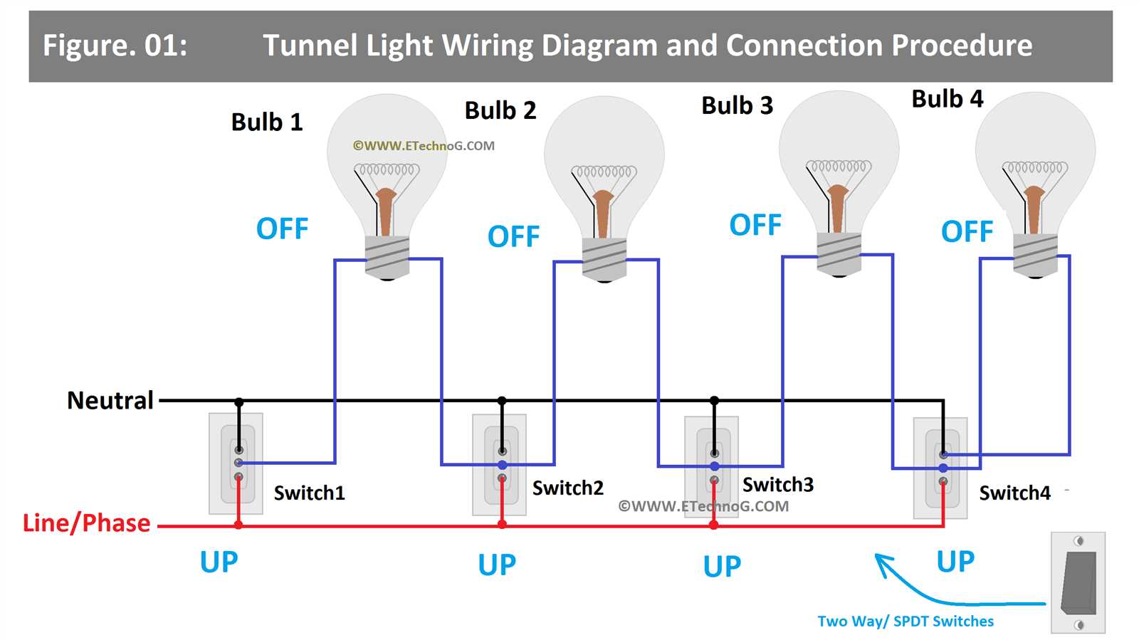 fluorescent tube wiring diagram