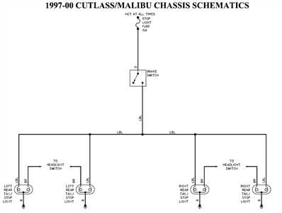 2001 silverado tail light wiring diagram