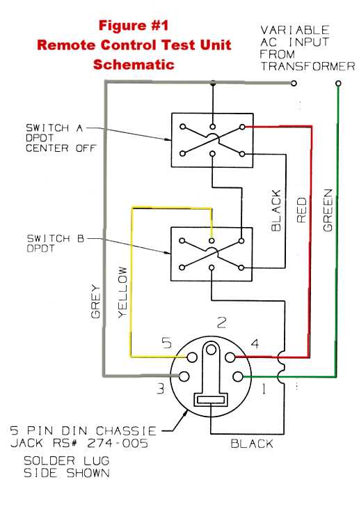 fog machine remote wiring diagram