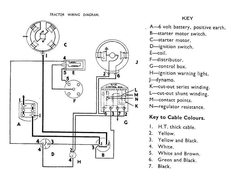 ford 9n wiring diagram