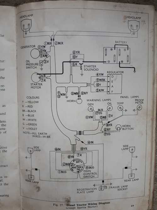 ford diesel tractor ignition switch wiring diagram