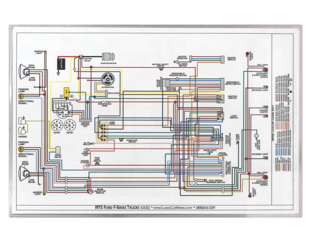 ford f250 wiring diagram for trailer lights