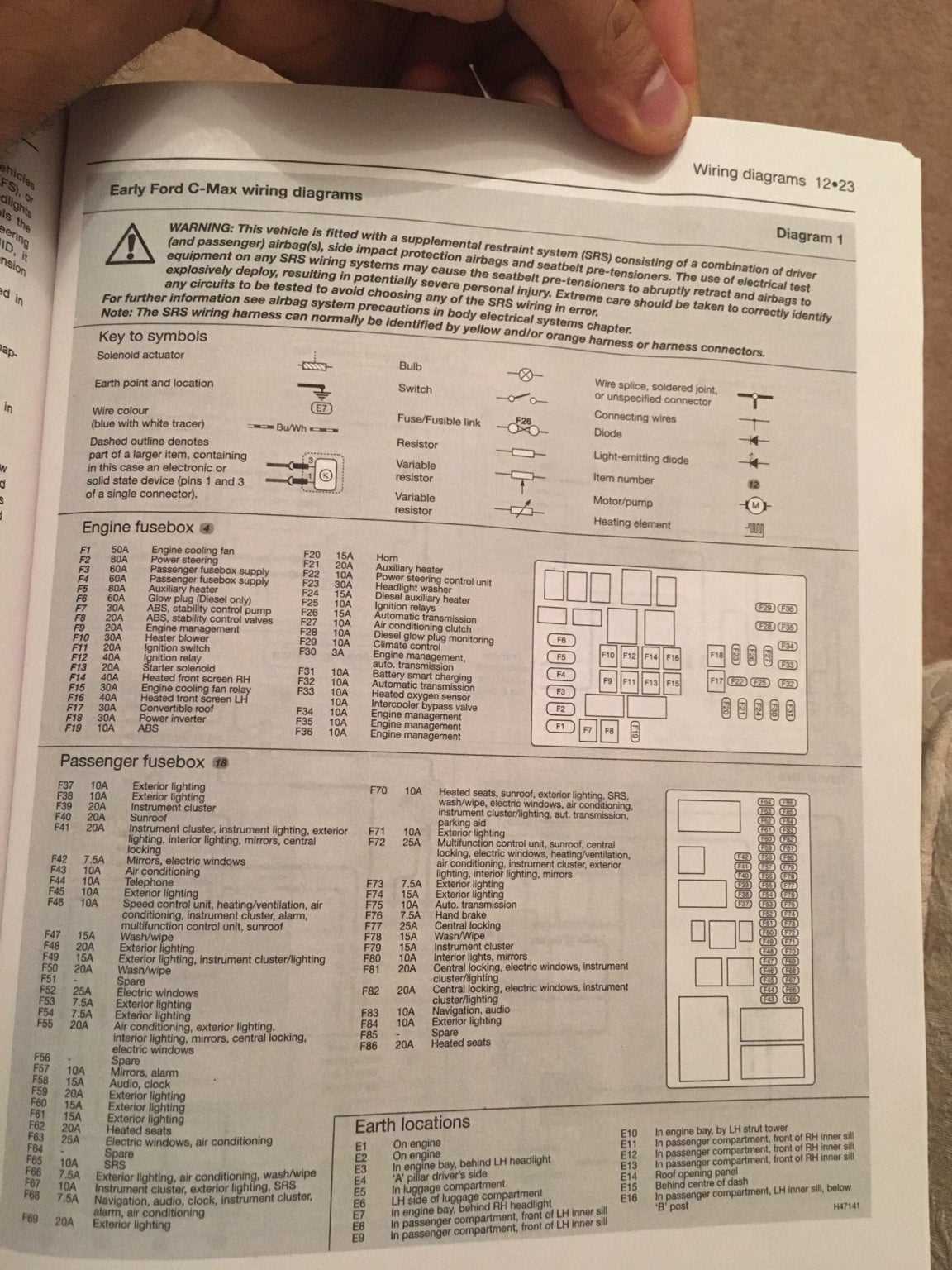 ford focus wiring diagram