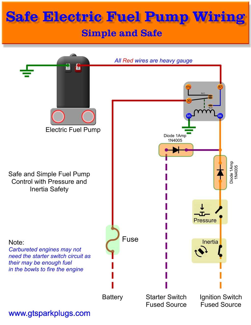 ford fuel pump relay wiring diagram